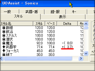 ArmsLoreのROT二日目も3.7の上昇